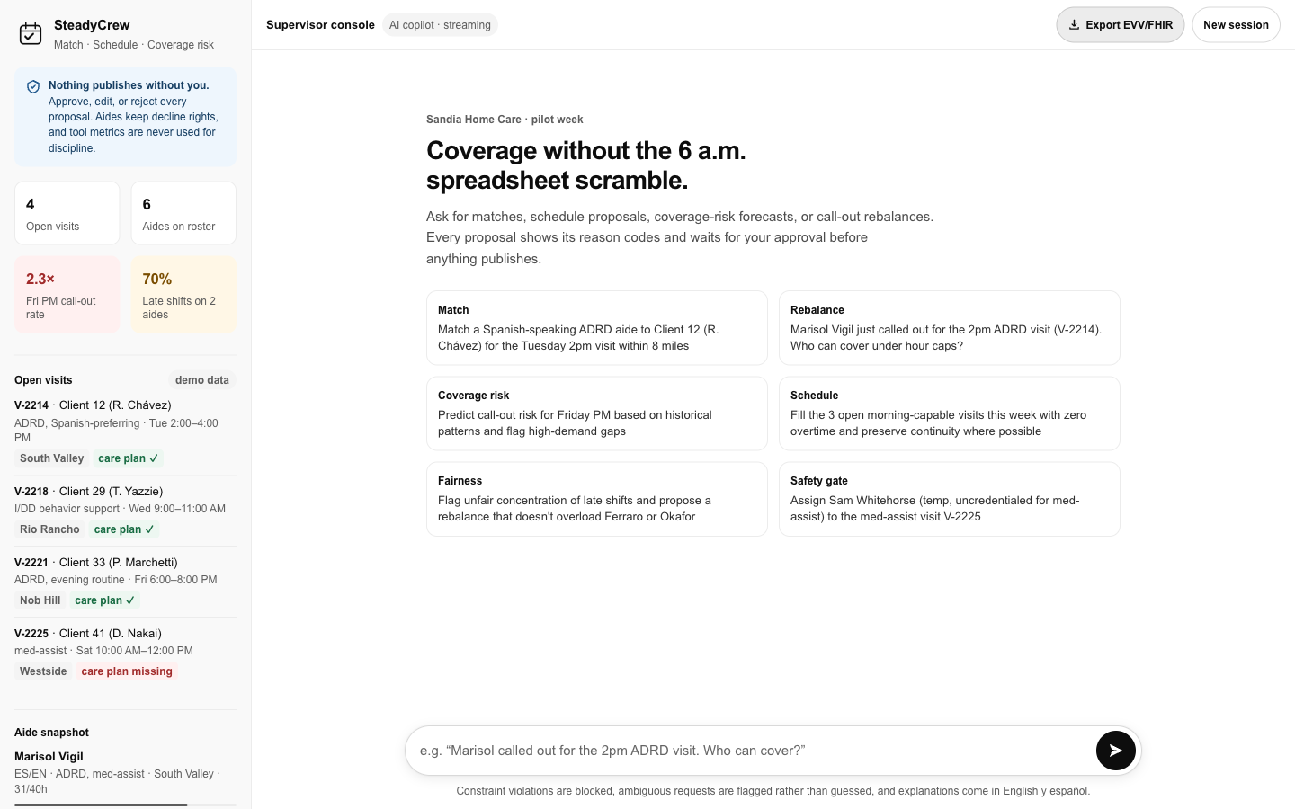 SteadyCrew supervisor console: open visits, aide snapshot, match and rebalance proposals